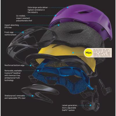 Troxel Terrain Helmet  - Large